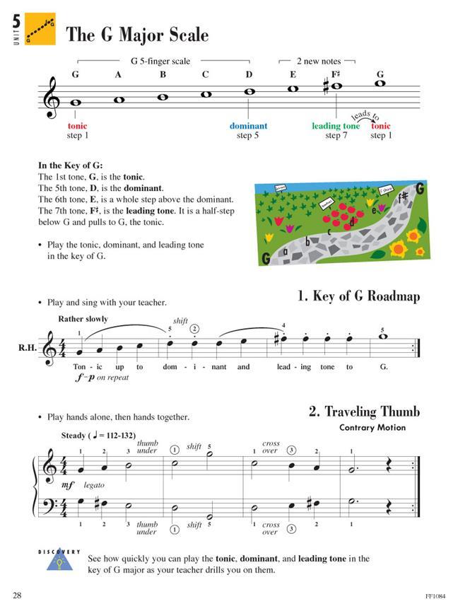 Piano Adventures: Lesson Book - Level 2B