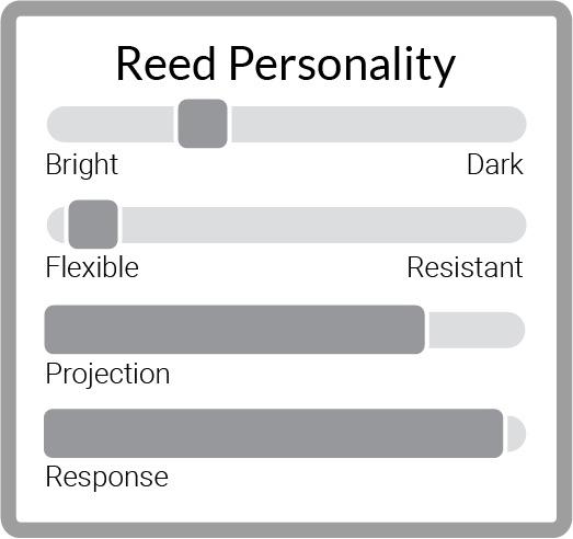 Reeds Eb-Clarinet "European Cut" 2.5